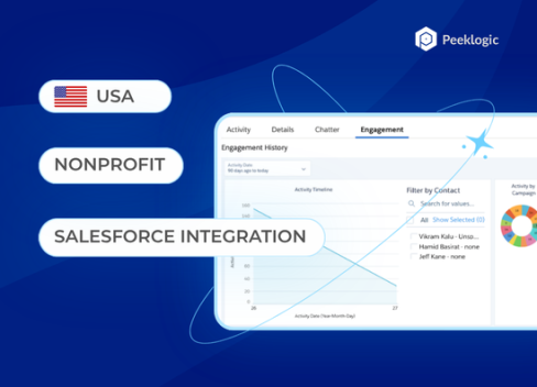 Data Management for a Nonprofit Marketing Agency