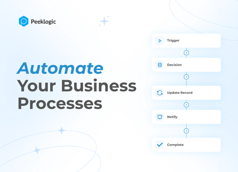 Automate Your Business Processes with Salesforce — Peeklogic Experts