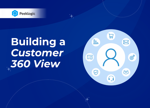 Building a Customer 360 View: Salesforce and NetSuite Integration
