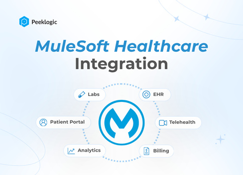 MuleSoft Healthcare Integration: HIPAA Compliance, Data Security & Interoperability