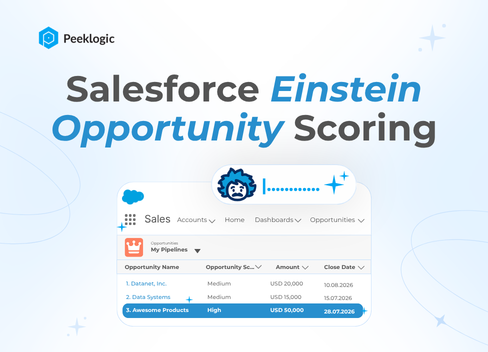 Salesforce Einstein Opportunity Scoring