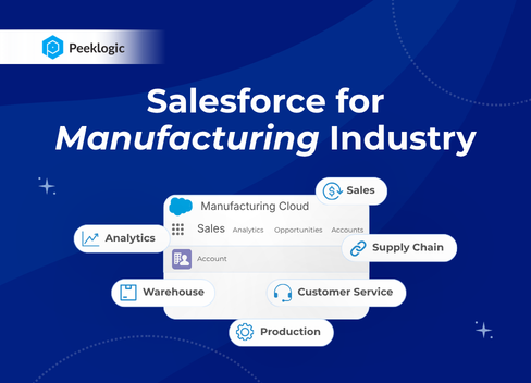 Why Salesforce for Manufacturing Industry?