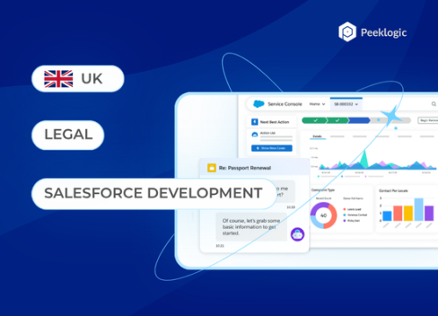 Immigration Law Firm Digital Transformation