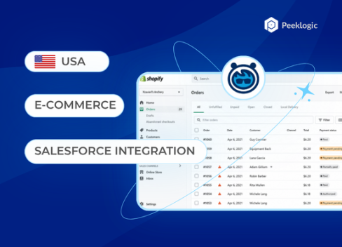 Revolutionize eCommerce Operations with AgentForce Integration for Salesforce & Shopify
