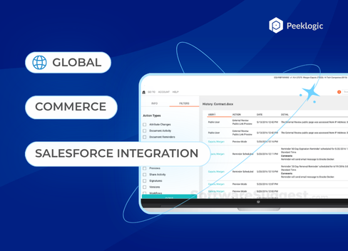 Salesforce SpringCM Integration