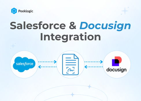 DocuSign Salesforce Integration for Enterprise Workflows: Custom vs Out-of-the-Box