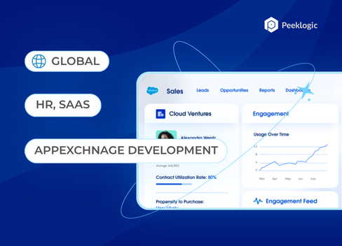 Salesforce Amazon Integration Lightning App