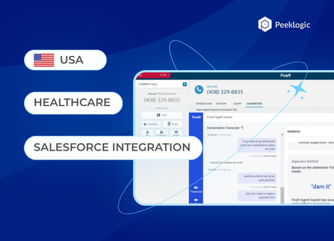 Five9 Salesforce integration for Healthcare