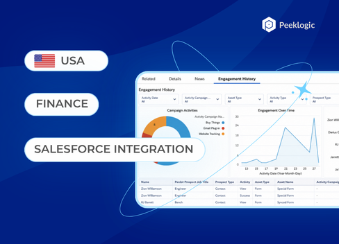 Salesforce Pardot WordPress Integration for Finance