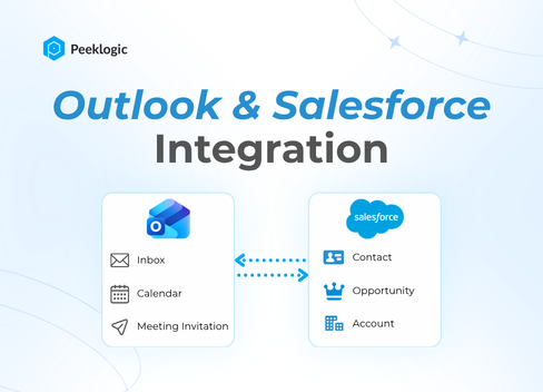 Enterprise Salesforce Outlook Integration: Beyond Native Limitations