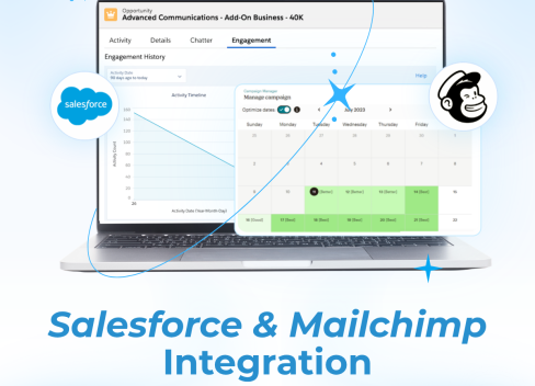Mailchimp Salesforce Integration: The Complete Enterprise Guide