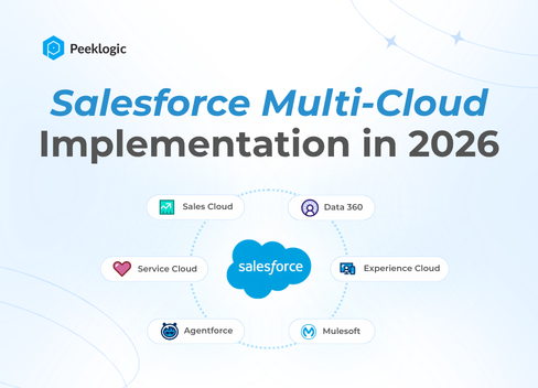 Salesforce Multi-Cloud Implementation in 2026: Architecture, Rollout Strategy, and Common Risks