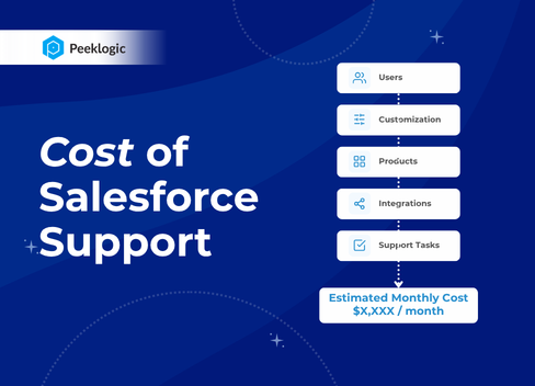 How Much Does Salesforce Support Cost in 2026? Pricing, Support Models, and Cost Calculator