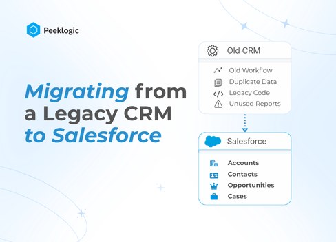 Migrating from a Legacy CRM to Salesforce in 2026